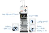 Máy lọc nước RO nóng nguội lạnh Sunhouse UltraPURE SHA76622KL 10 lõi