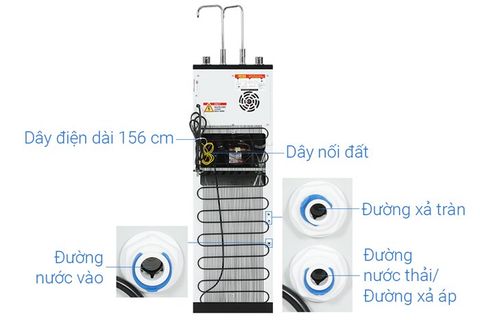 Máy lọc nước RO nóng nguội lạnh Sunhouse UltraPURE SHA76622KL 10 lõi