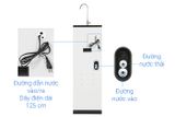 Máy lọc nước RO Sunhouse UltraPURE SHA8810K 10 lõi
