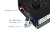 Bình nóng lạnh Kangaroo 4500W KGWD45P2