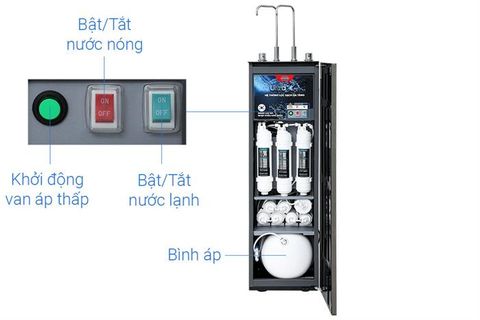 Máy lọc nước RO nóng nguội lạnh Sunhouse UltraX SHA76601S 11 lõi