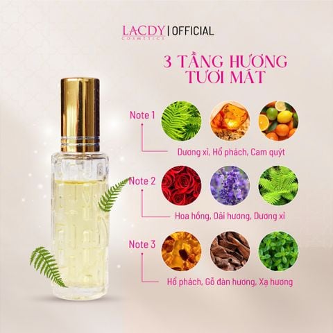  Nước hoa mini FERN hương dương xỉ tươi mát (10ml) - Lacdy [Chính Hãng] 
