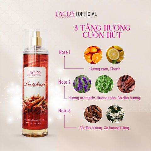  Body Mist SANDALWOOD, xịt thơm nam hương gỗ đàn hương (250ml) - Lacdy [Chính Hãng] 