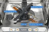 Máy rửa bát độc lập LG LDT14BLA4