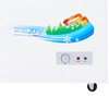 Tủ đông Sanaky 400L VH-4099W1/ VH-4099W1N (2 ngăn đông và mát)
