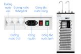 Máy lọc nước RO nóng nguội lạnh Kangaroo KG10A17 10 lõi