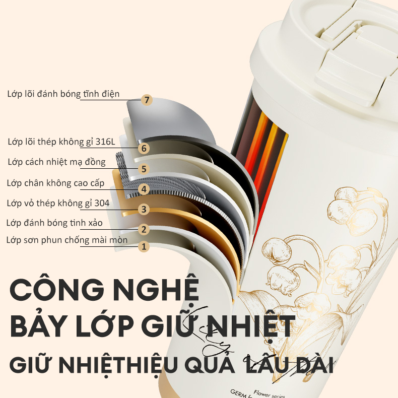  Ly Giữ Nhiệt Cao Cấp GERM BST Hoa Huệ Thung Lũng - Hồng 500ml – Inox 316L Nguyên Khối 