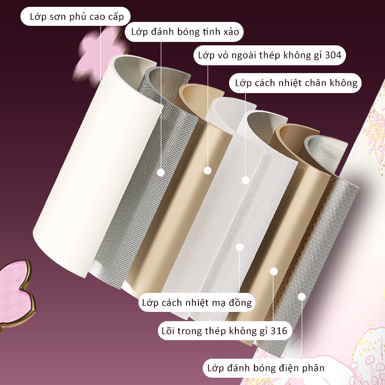  Ly Giữ Nhiệt Cao Cấp GERM BST Hoa Anh Đào - Màu Hồng Trắng 500ml - Inox 316L Nguyên Khối 