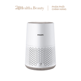  Máy Lọc Không Khí Philips AC0650/10 – Hiệu Quả Cho Phòng Đến 44m² 