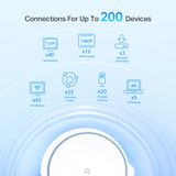  Deco X90 Hệ thống Wi-Fi Mesh cho Gia đình AX6600 