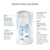  Deco BE65 Pro Hệ thống Mesh Wi-Fi 7 BE11000 cho gia đình 