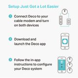  Deco M5 Hệ thống Wi-Fi Mesh cho Gia đình AC1300 