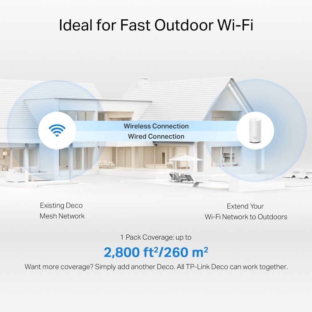  Deco BE25-Outdoor Hệ thống Mesh Wi-Fi 7 BE500 Trong nhà/ Ngoài trời 