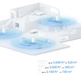  Deco X10 Hệ Thống Mesh WiFi 6 AX1500 Cho Gia Đình (3 Pack) 