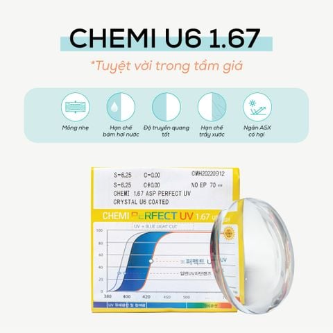 Tròng Kính Chemi U6 Hàn Quốc Chống Ánh Sáng Xanh