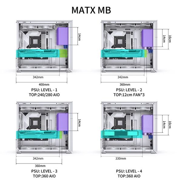 Vỏ Case Jonsbo D41 STD Black/ White (Mid Tower)
