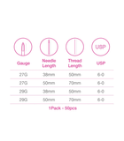  MONO SCREW UNILIFT 