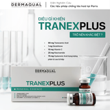  TRANEXPLUS™ 