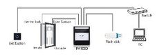 Máy Chấm Công khuôn mặt FA1000/ID
