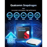 Android Box ô tô Carlinkit Tbox UHD - Android 13, SM6225