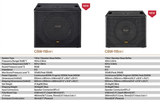 Loa Subwoofer BMB CSW -115 / BMB CSW - 118 ( Bass 40/50)