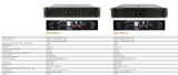Công suất BMB DAD 500 SE (1000W)