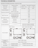 Amply Karaoke Cao Cấp BMB DAR-200HD