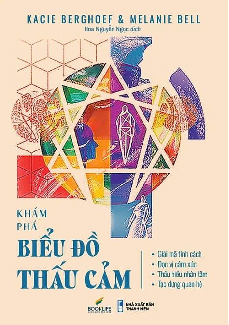  Khám Phá Biểu Đồ Thấu Cảm 