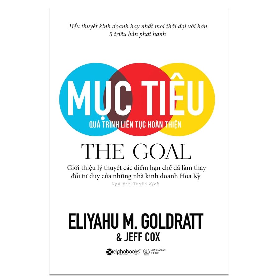  The Goal Quá Trình Liên Tục Hoàn Thiện (TB 2024) 