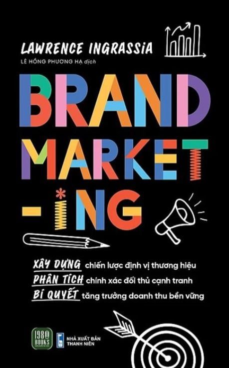  Brand Marketing - Lawrence Ingrassia 