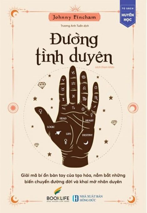  Đường Tình Duyên - Johnny Fincham 