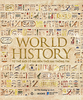  World History - Lịch sử thế giới - Philip Parker 