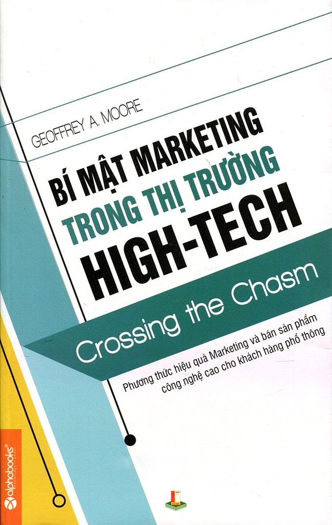  Bí Mật Marketing Trong Thị Trường High-Tech 