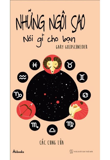  Những Ngôi Sao Nói Gì Cho Bạn - Các cung lửa 