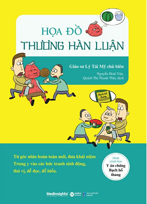  Họa Đồ Thương Hàn Luận 