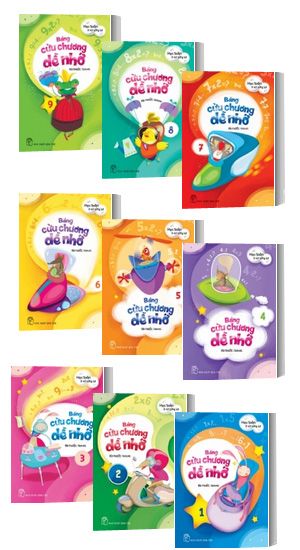  Học toán ở xứ lơ lửng - Bảng cửu chương dễ nhớ 