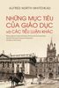  NHỮNG MỤC TIÊU CỦA GIÁO DỤC VÀ CÁC TIỂU LUẬN KHÁC 