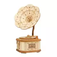  Máy phát nhạc (Gramophone) 