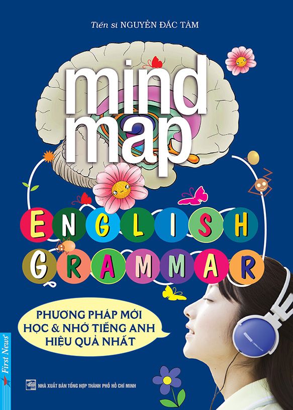  Mind Map - English Grammar 