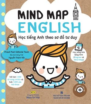  Mind map english 