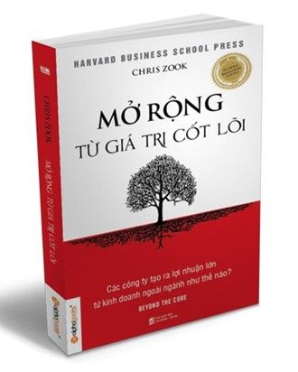 Mở Rộng Từ Giá Trị Cốt Lõi 