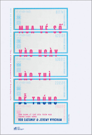  Mua vé số ngày nào thì dễ trúng 