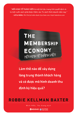  NỀN KINH TẾ THÀNH VIÊN 