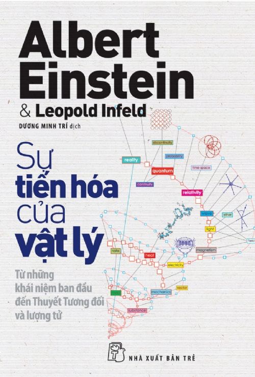  Sự Tiến Hóa Của vật Lý 