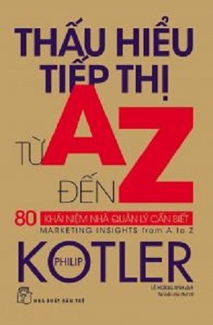  Thấu Hiểu Tiếp Thị Từ A Đến Z 
