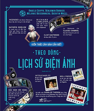  Theo Dòng Lịch Sử Điện Ảnh 