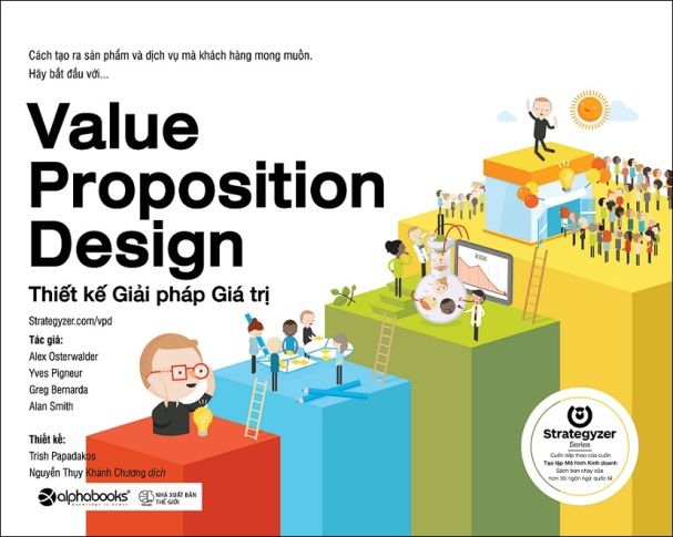  THIẾT KẾ GIẢI PHÁP GIÁ TRỊ 