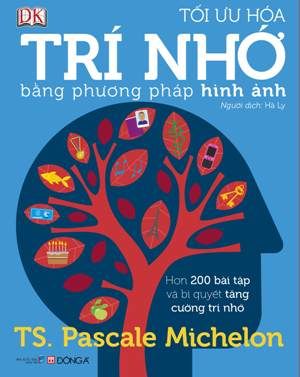  Tối Ưu Hóa Trí Nhớ Bằng Phương Pháp Hình Ảnh 