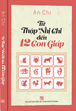 Từ Thập Nhị Chi đến 12 Con Giáp 