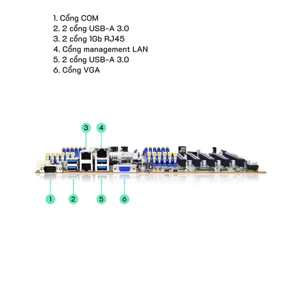  Mainboard server T2SEEP single AMD EPYC 9004/9005 series - PCIe 5.0 ready - MẪU KX 